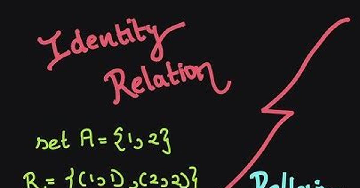 Identity Relation vs Reflexive Relation