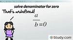 If a Function Is Undefined at a Point, Would Its Derivative Be Undefined at That Point as Well?