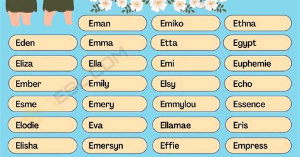 If [ -E $Name ]; What -E Does?