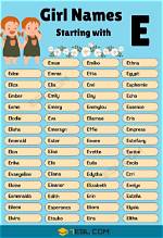 If [ -E $Name ]; What -E Does?