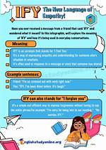 Ify Meaning Text