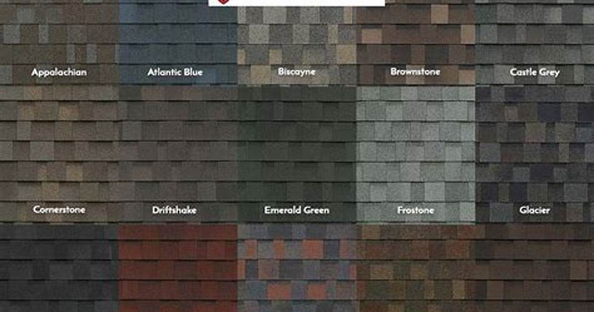 Iko Shingles