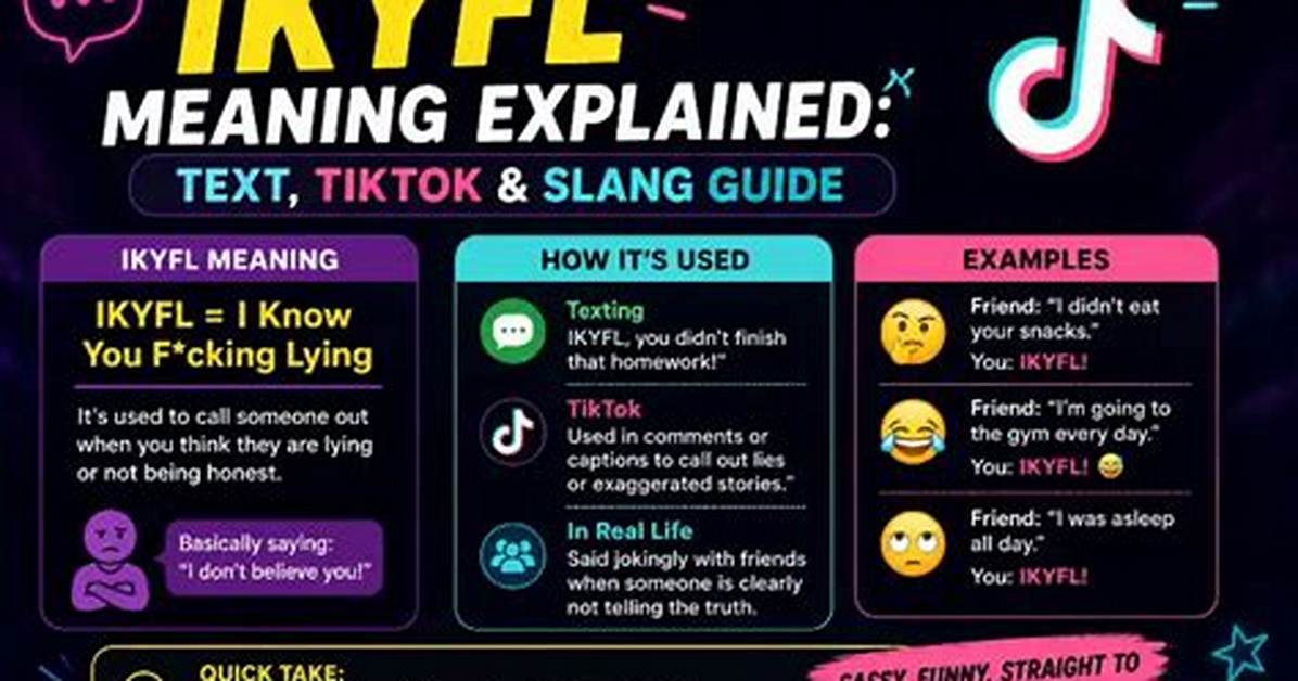 Ikyfl Mean