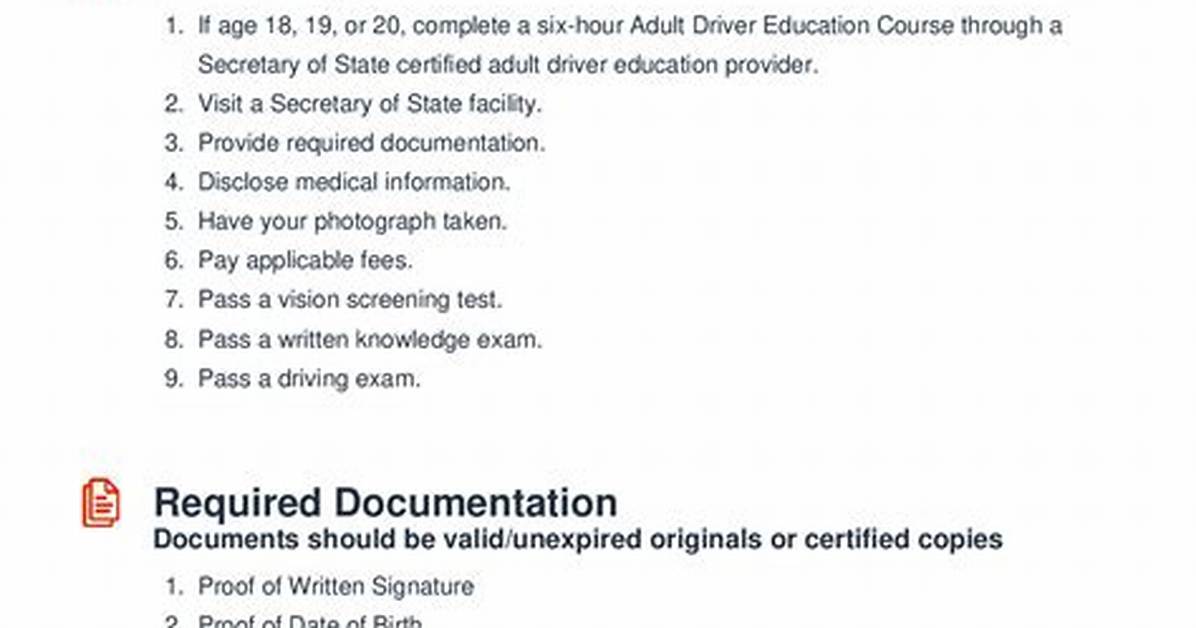 Illinois Permit Test