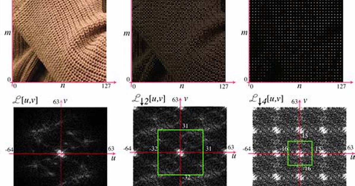 Image Downsampling Algorithms