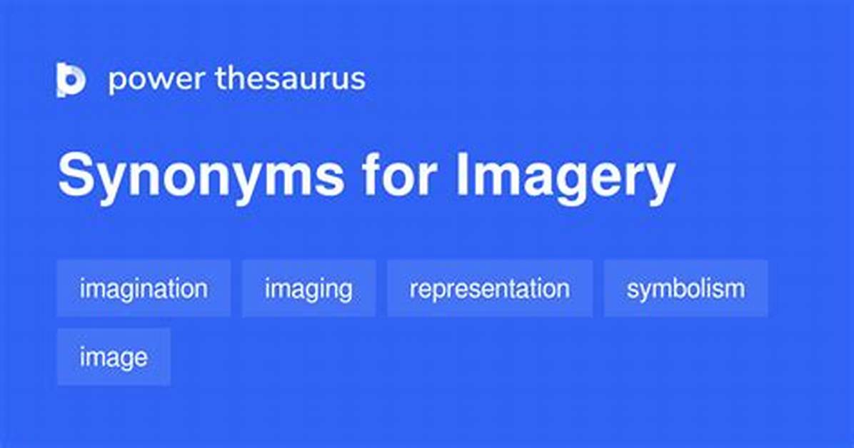 Imagery Synonym