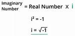 {Imaginary Number}