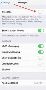 Imessage. Com Login Safely, Analysis & Comments