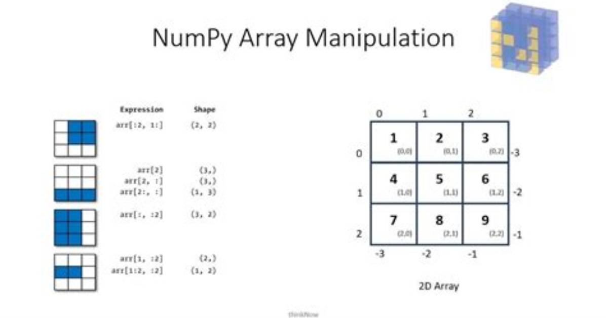 Immutable Numpy Array?