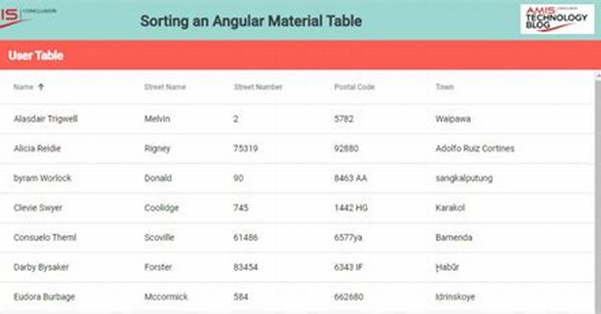 Implement a Search for Nested Mat-Table