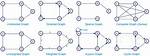 Implement Graph-Like Data Structure in Rust