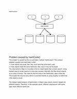 Implementation of Hashcode for Custom Class in Java [Duplicate]