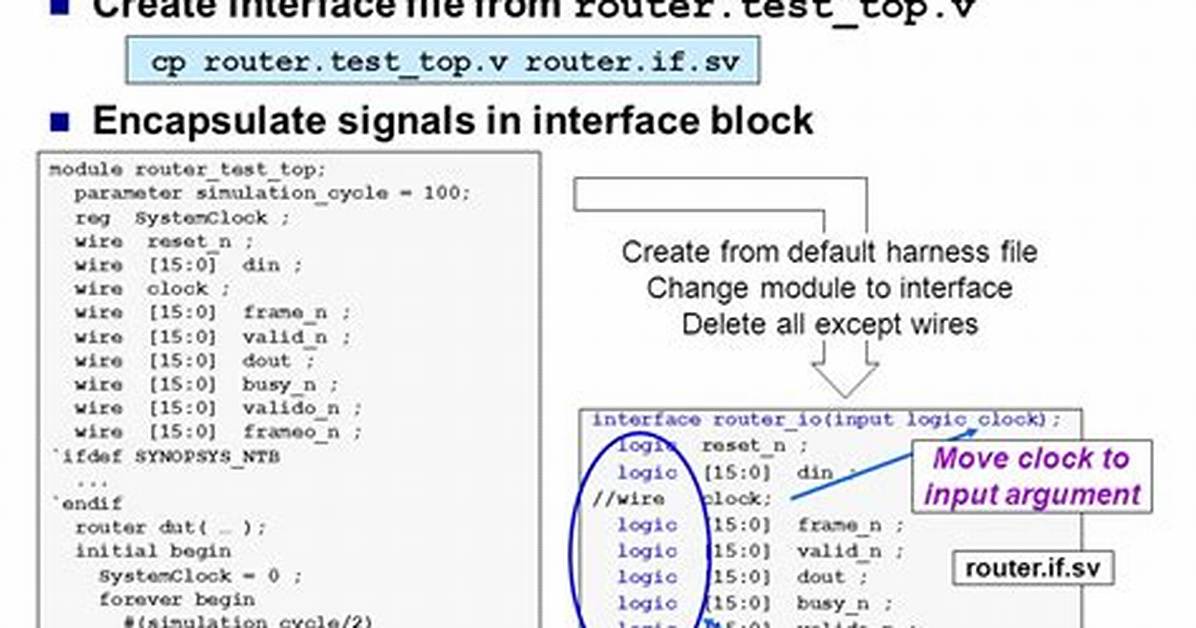 Implementing a for Loop in Systemverilog