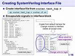 Implementing a for Loop in Systemverilog