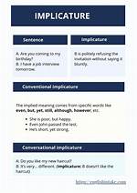 Implicature