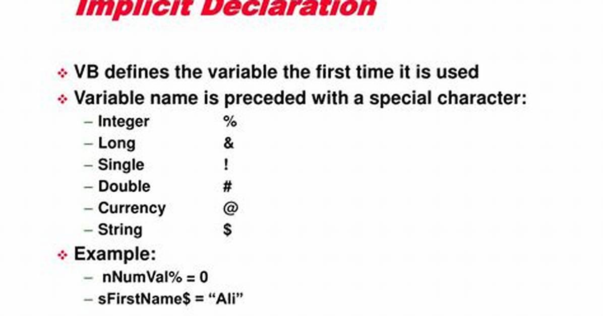 Implicit Declaration of Function ‘Wait’