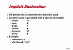 Implicit Declaration of Function ‘Wait’