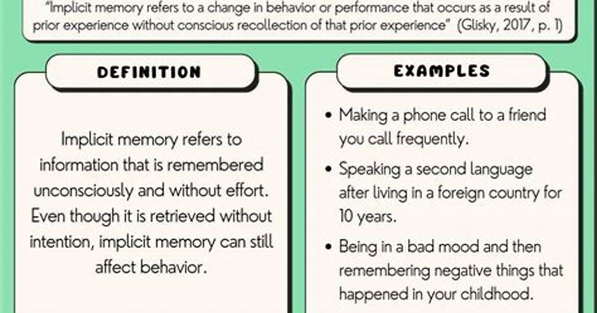 Implicit Memory Aliasing in for Loop