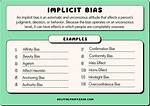 Implicit Prejudice