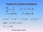 Implicit Solution to a Differential Equation