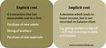 Implicit vs Explicit Costs