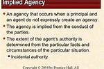 Implied Agency