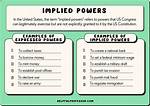 Implied Powers Examples