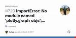Importerror: 'No Module Named Plotly. Plotly' in Linuxmint17.3