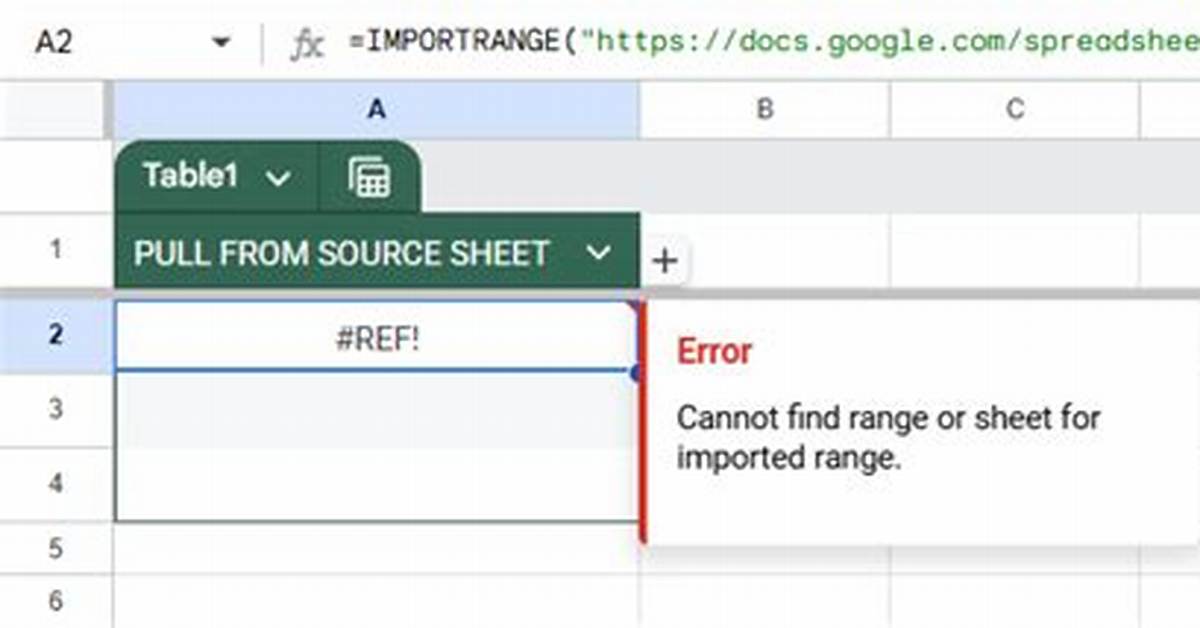 Importrange: Error: Cannot Find Range or Sheet for Imported Range