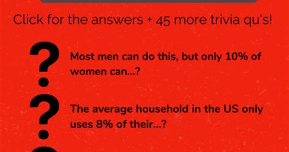 Impossible Questions to Answer