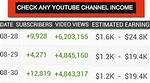 Imstilldontai Net Worth, Income and Estimated Earnings of Youtuber Channel