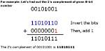 In 8-Bit Two's Complement?