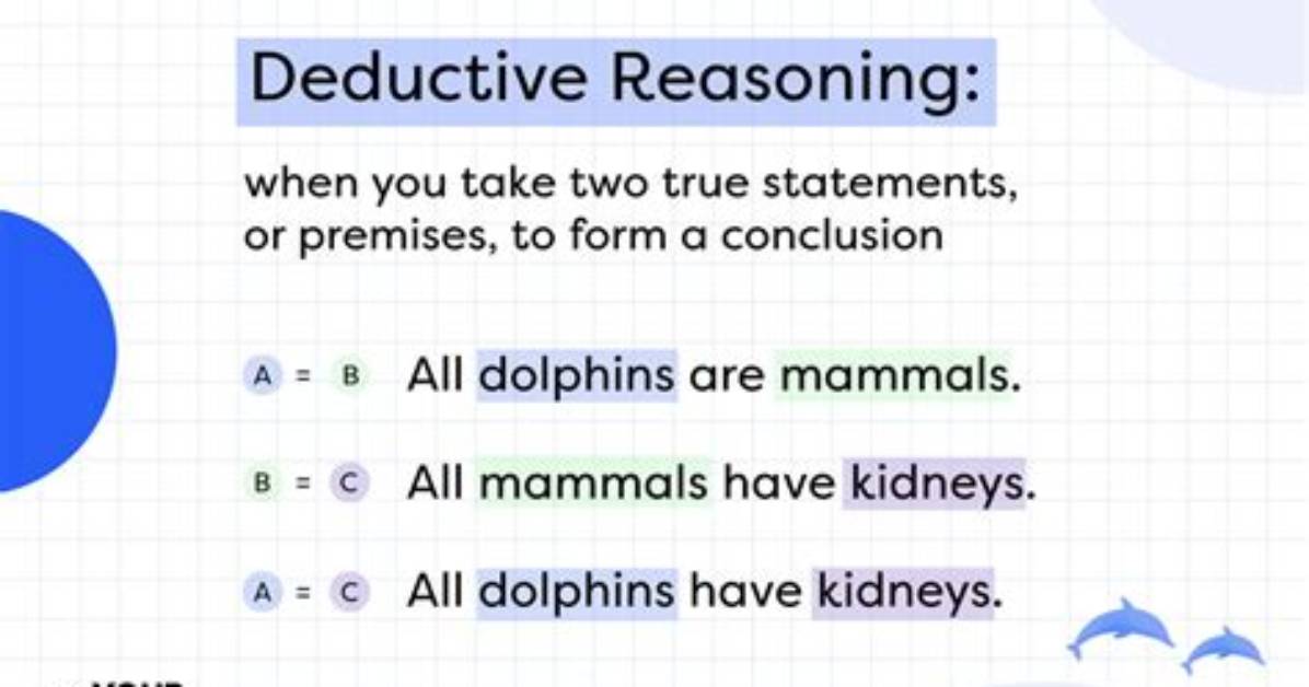 In a Deductive Manner?