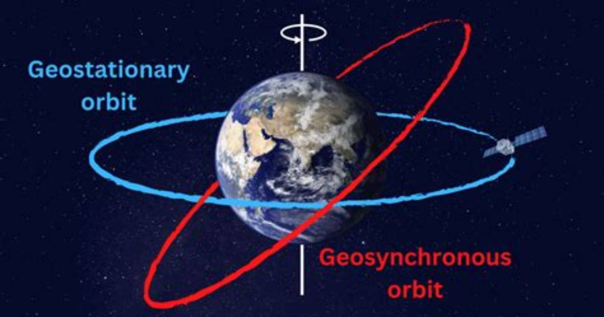 In a Geosynchronous Orbit?