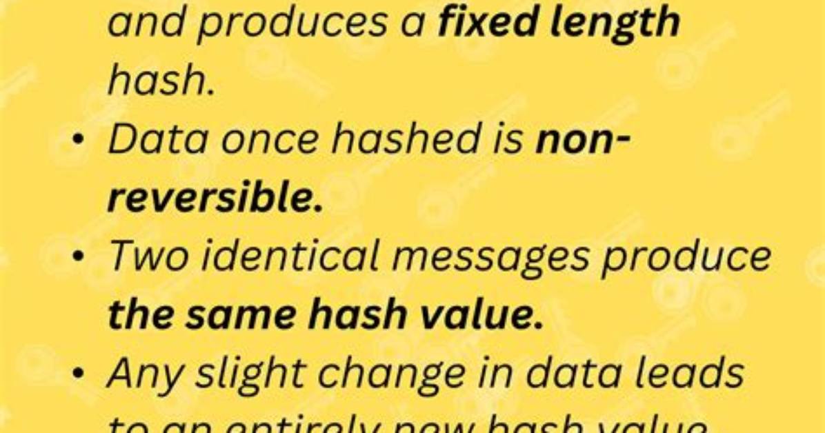 In a Hashed Format?