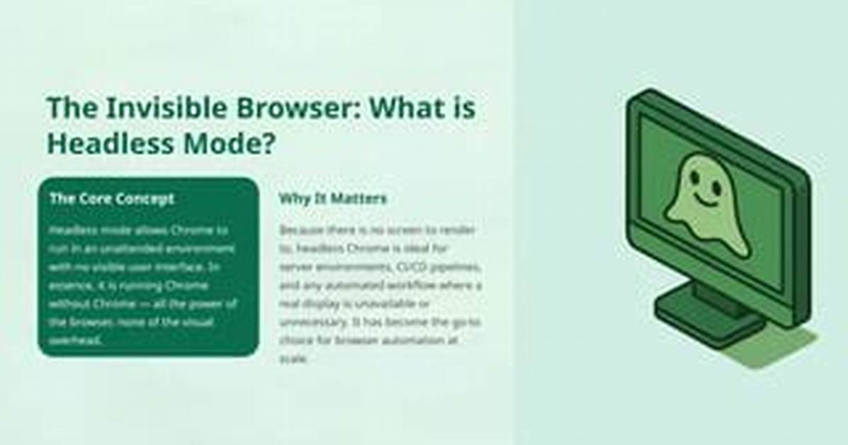 In a Headless Environment?