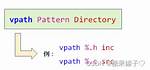 In a Makefile, How Vpath Works?