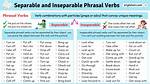 In a Separable Verb?