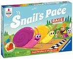 In a Snails Pace?
