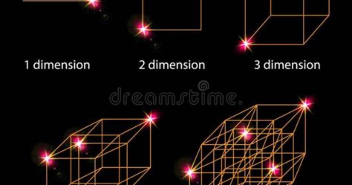 In a Spatial Dimension?