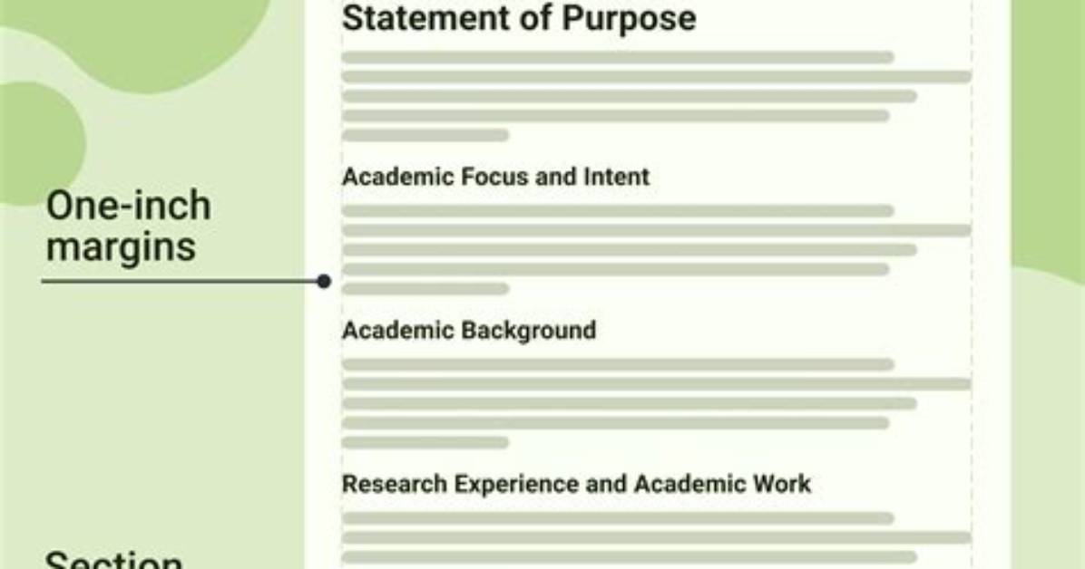 In a Specific Purpose Statement?