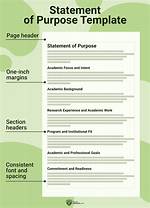In a Specific Purpose Statement?