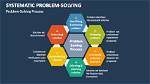 In a Systematic Problem Solving?