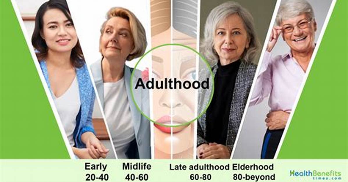 In Adulthood