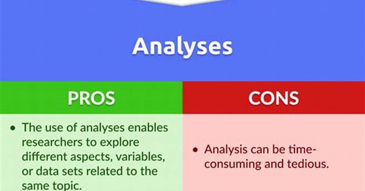In Analysis or Analyses?