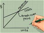 In Break Even Point?