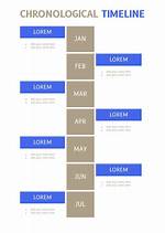 In Chronological Order Example?