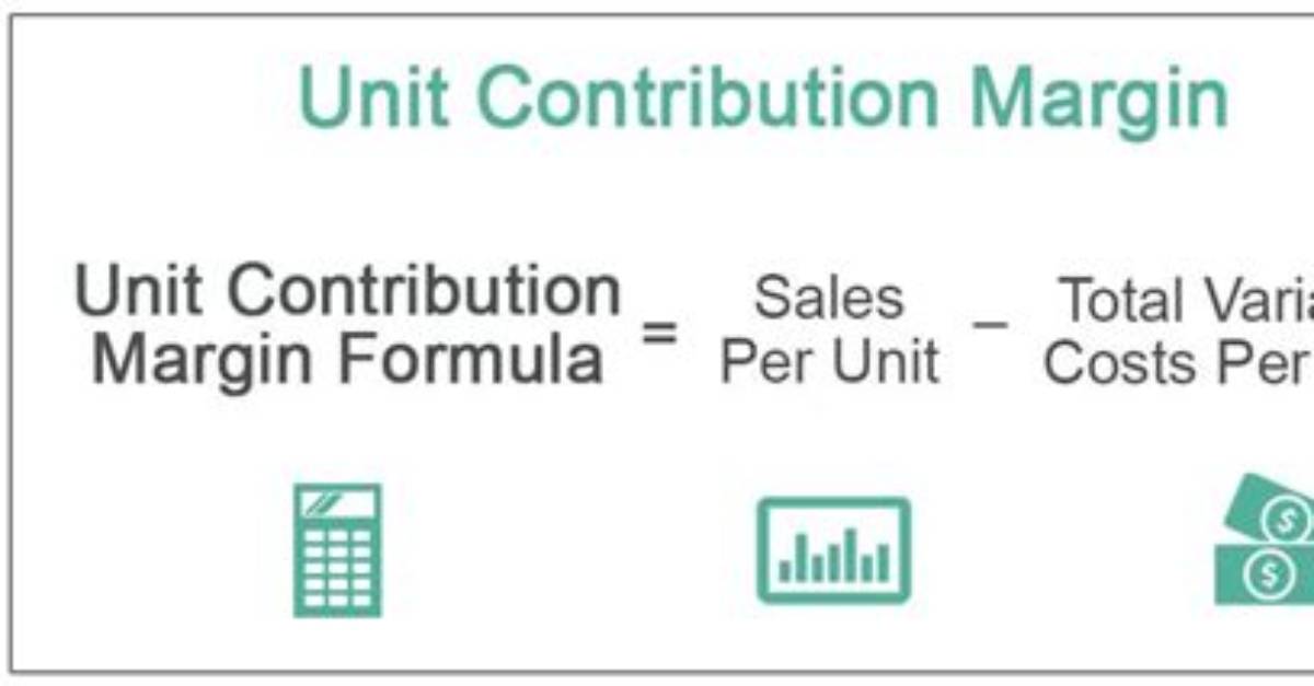 In Contribution per Unit?