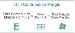 In Contribution per Unit?