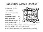 In Cubic Close Packing?